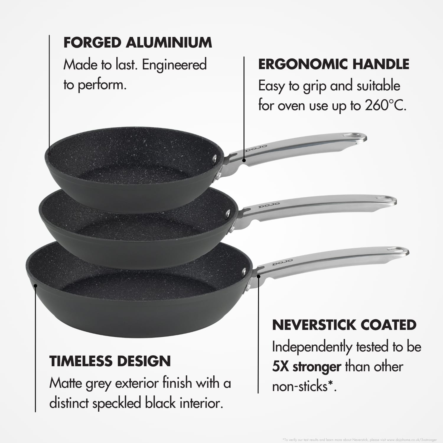 DOJO Yumi Neverstick 3 Piece Frying Pan Set (Bundle) - Image 4