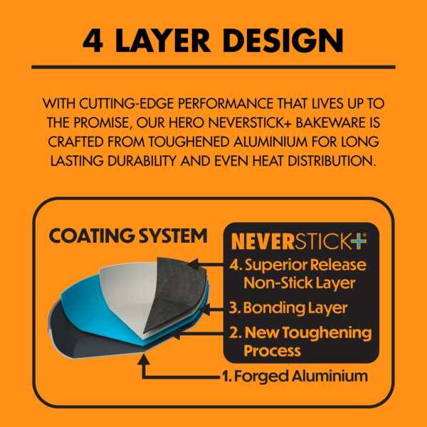Dojo Hero Neverstick+ 30cm Pizza Tray