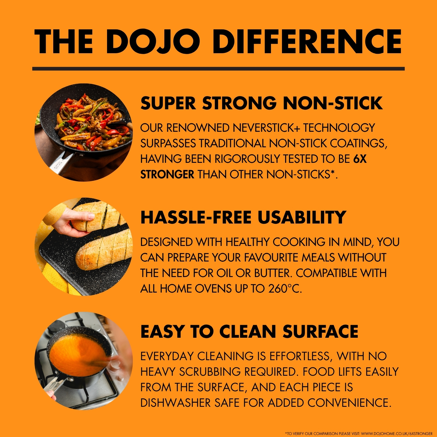 Dojo Hero Neverstick+ 30cm Pizza Tray - Image 2