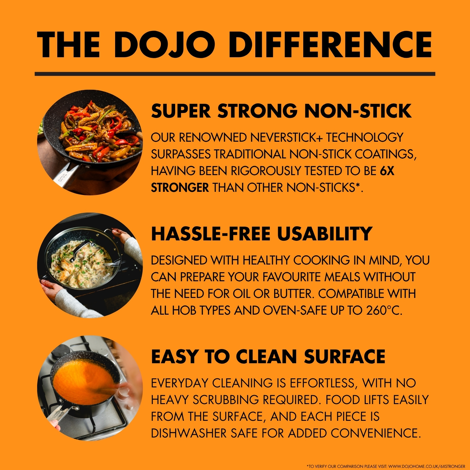 Dojo Hero Neverstick+ 20cm Saucepan - Image 3