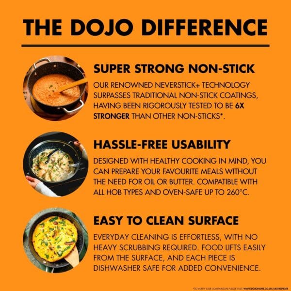 Dojo Hero Neverstick+ 24cm Casserole